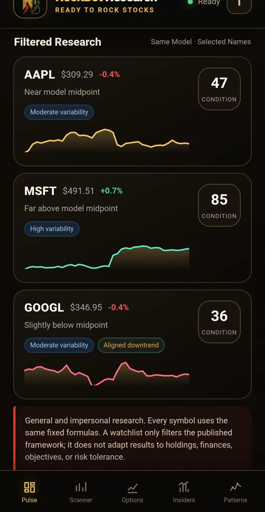 RockBot Research watchlist results comparing selected symbols under the same research method