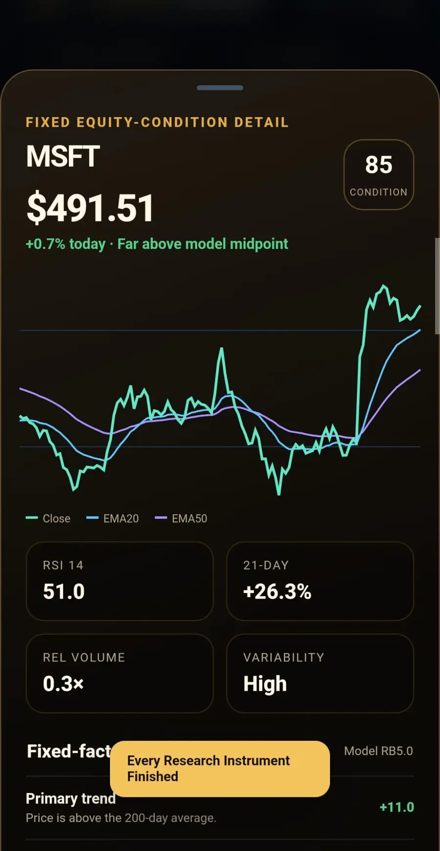 RockBot Research MSFT ticker detail with condition score, price chart, indicators, variability, and factor evidence